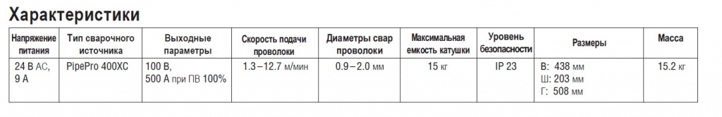 pipepro12.jpg pipepro12.jpg